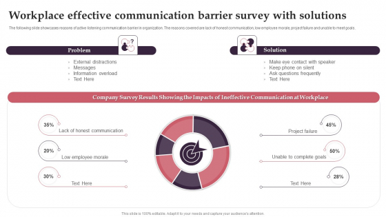 Workplace Effective Communication Barrier Survey With Solutions Elements PDF