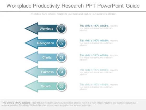 Workplace Productivity Research Ppt Powerpoint Guide Workplace Productivity Research Ppt Powerpoint Guide
