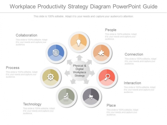 Workplace Productivity Strategy Diagram Powerpoint Guide Workplace Productivity Strategy Diagram Powerpoint Guide
