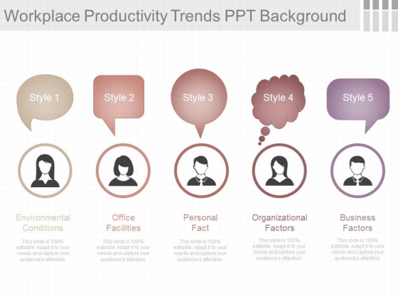 Workplace Productivity Trends Ppt Background Workplace Productivity Trends Ppt Background