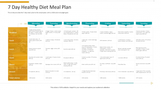Workplace Wellness 7 Day Healthy Diet Meal Plan Sample PDF