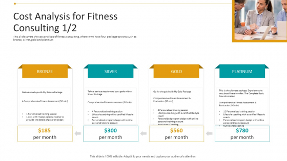 Workplace Wellness Cost Analysis For Fitness Consulting Growth Ideas PDF Workplace Wellness Cost Analysis For Fitness Consulting Growth Ideas PDF