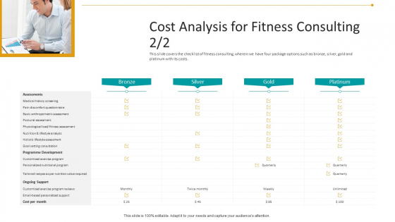 Workplace Wellness Cost Analysis For Fitness Consulting Icon Information PDF Workplace Wellness Cost Analysis For Fitness Consulting Icon Information PDF