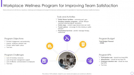 workplace wellness program for improving team satisfaction structure pdf