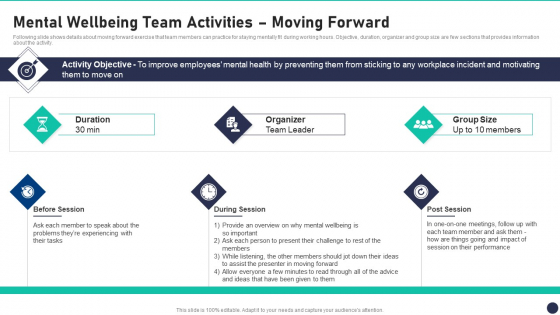 Workspace Wellness Playbook Mental Wellbeing Team Activities Moving Forward Infographics PDF