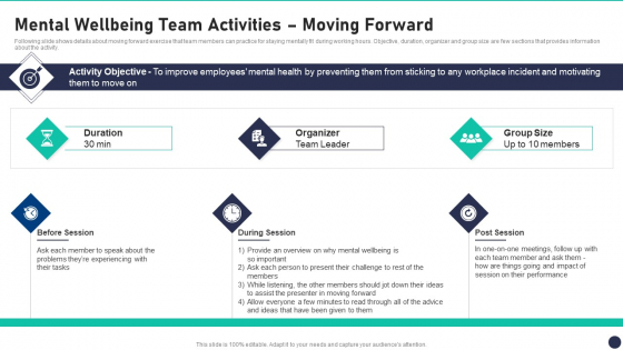 Workspace Wellness Playbook Mental Wellbeing Team Activities Moving Forward Infographics PDF Workspace Wellness Playbook Mental Wellbeing Team Activities Moving Forward Infographics PDF