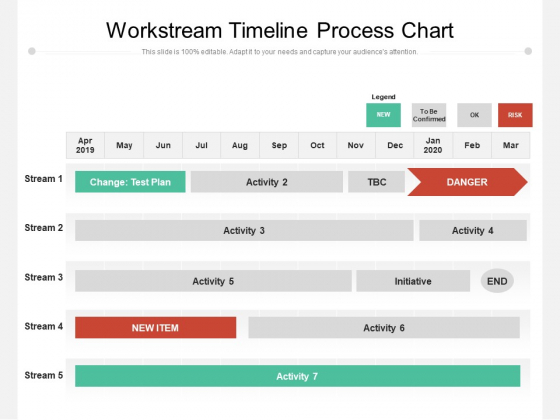 Workstream Timeline Process Chart Ppt PowerPoint Presentation Pictures Master Slide PDF Workstream Timeline Process Chart Ppt PowerPoint Presentation Pictures Master Slide PDF