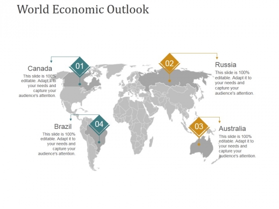 World Economic Outlook Ppt PowerPoint Presentation Pictures Graphics Example World Economic Outlook Ppt PowerPoint Presentation Pictures Graphics Example