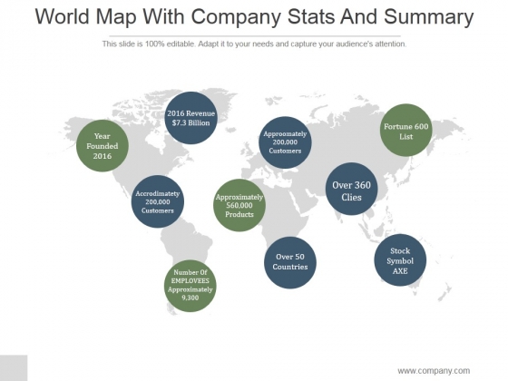World Map With Company Stats And Summary Ppt PowerPoint Presentation Infographic Template World Map With Company Stats And Summary Ppt PowerPoint Presentation Infographic Template