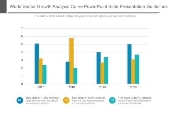 World Sector Growth Analysis Curve Powerpoint Slide Presentation Guidelines World Sector Growth Analysis Curve Powerpoint Slide Presentation Guidelines
