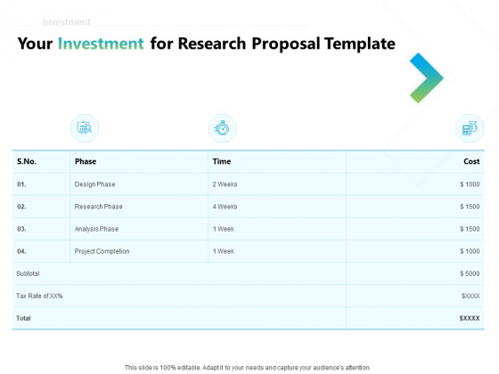 Writing Research Proposal Outline Your Investment For Research Ppt Outline Templates PDF