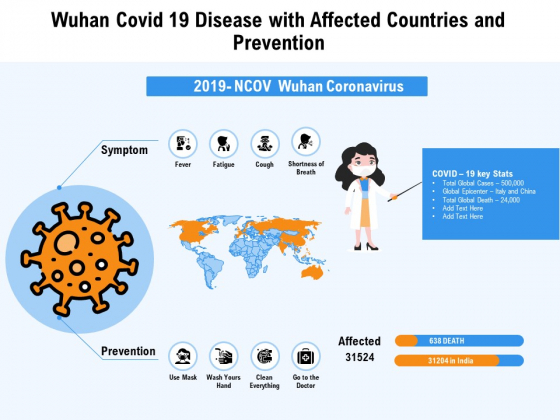 Wuhan Covid 19 Disease With Affected Countries And Prevention Ppt PowerPoint Presentation Styles Clipart Images PDF Wuhan Covid 19 Disease With Affected Countries And Prevention Ppt PowerPoint Presentation Styles Clipart Images PDF