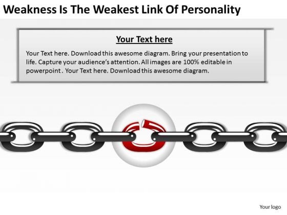 Weekest Link Of Personality Ppt Business Plan Outline Template PowerPoint Slides Weekest Link Of Personality Ppt Business Plan Outline Template PowerPoint Slides