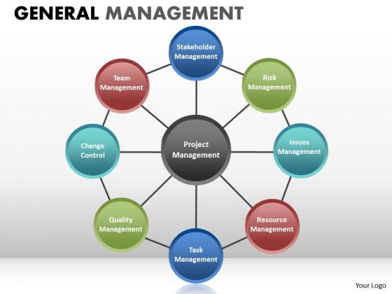 Wheel And Spokes PowerPoint Templates Editable Ppt Slides Wheel And Spokes PowerPoint Templates Editable Ppt Slides