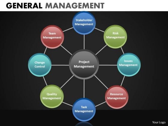 Wheel Diagrams PowerPoint Templates And Wheel Process Charts Ppt Slides Wheel Diagrams PowerPoint Templates And Wheel Process Charts Ppt Slides