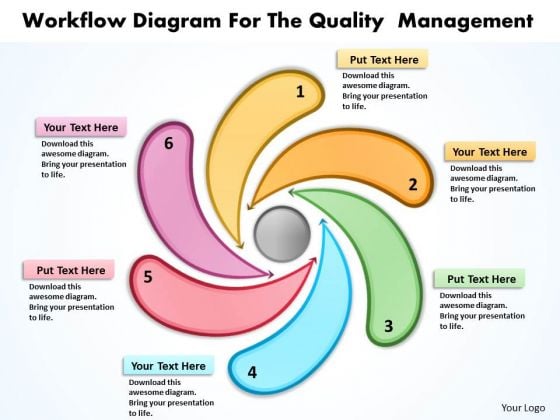 Workflow Diagram For The Quality Management Radial Chart PowerPoint Templates