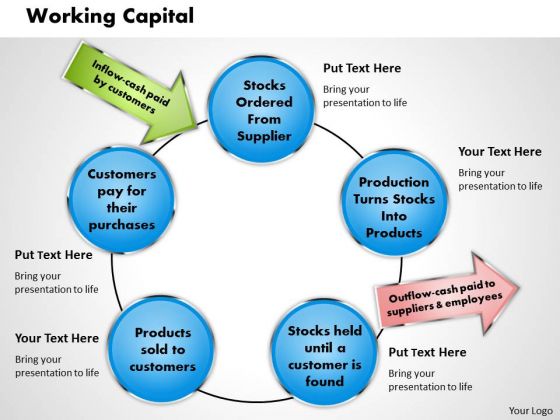 Working Capital Business PowerPoint Presentation