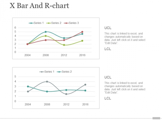 x bar and r chart ppt powerpoint presentation portfolio elements x bar and r chart ppt powerpoint presentation portfolio elements