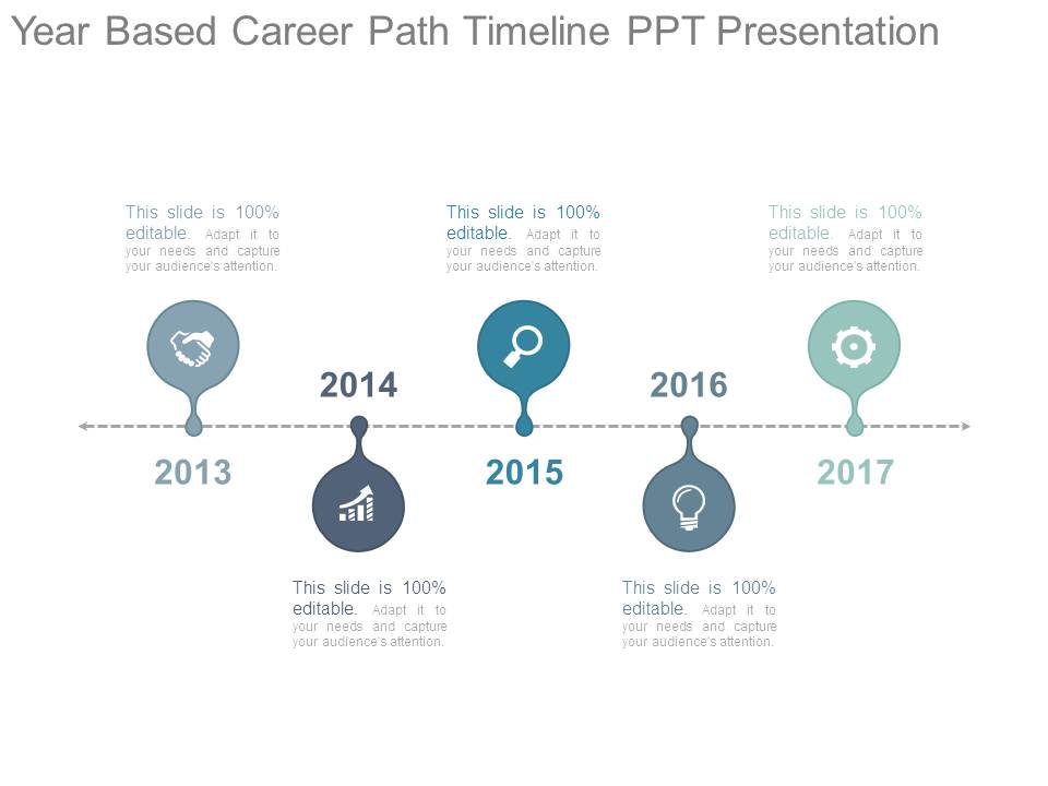 Year Based Career Path Timeline Ppt Presentation