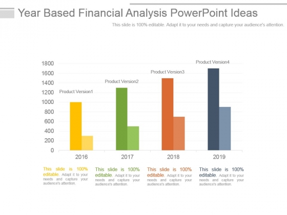 Year Based Financial Analysis Powerpoint Ideas Year Based Financial Analysis Powerpoint Ideas