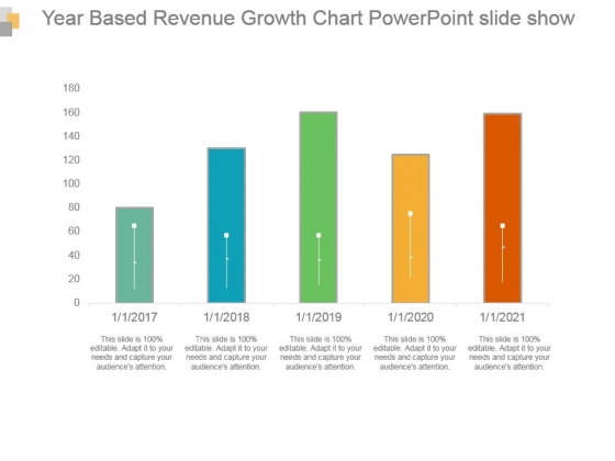Year Based Revenue Growth Chart Powerpoint Slide Show