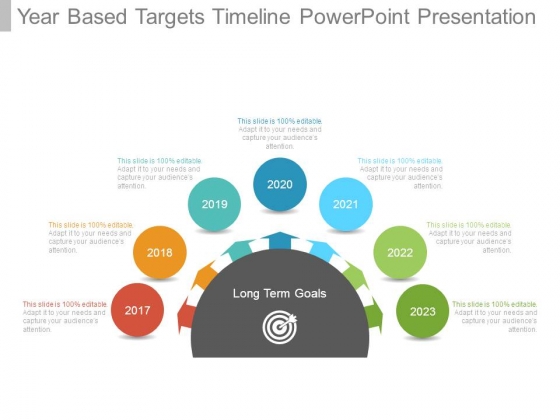 Year Based Targets Timeline Powerpoint Presentation Year Based Targets Timeline Powerpoint Presentation