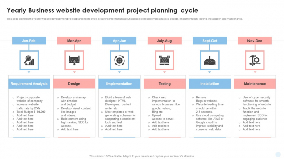 Yearly Business Website Development Project Planning Cycle Information PDF