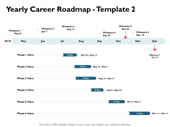 Yearly Career Roadmap Milestone Ppt PowerPoint Presentation Portfolio Visuals Yearly Career Roadmap Milestone Ppt PowerPoint Presentation Portfolio Visuals