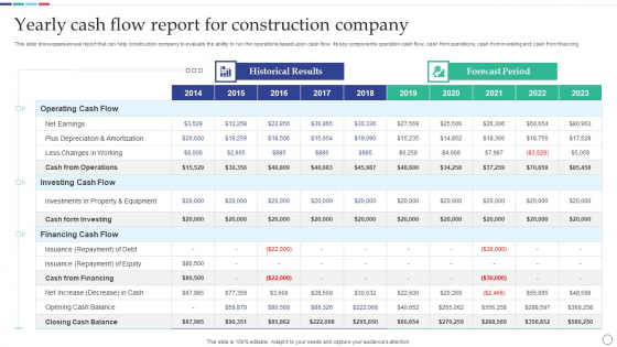 Yearly Cash Flow Report For Construction Company Structure PDF