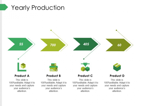 Yearly Production Ppt PowerPoint Presentation Professional Template Yearly Production Ppt PowerPoint Presentation Professional Template