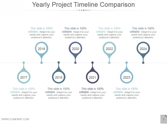 Yearly Project Timeline Comparison Ppt PowerPoint Presentation Picture