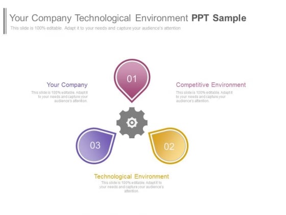 Your Company Technological Environment Ppt Sample Your Company Technological Environment Ppt Sample
