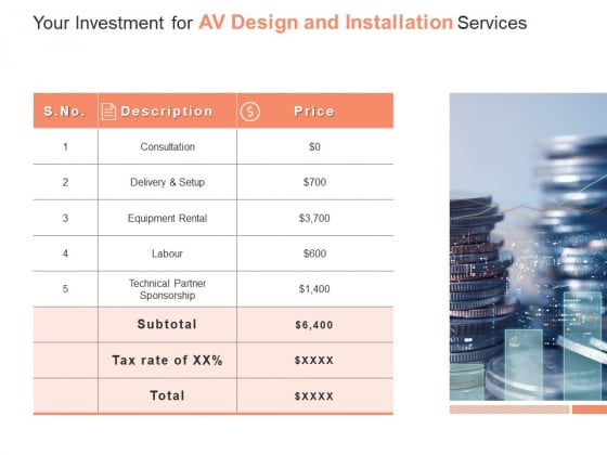 Your Investment For AV Design And Installation Services Ppt PowerPoint Presentation Outline Graphic Tips Your Investment For AV Design And Installation Services Ppt PowerPoint Presentation Outline Graphic Tips