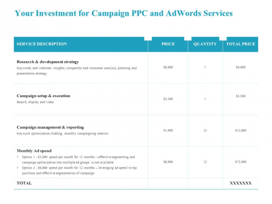 Your Investment For Campaign Ppc And Adwords Services Information Pdf Your Investment For Campaign Ppc And Adwords Services Information Pdf