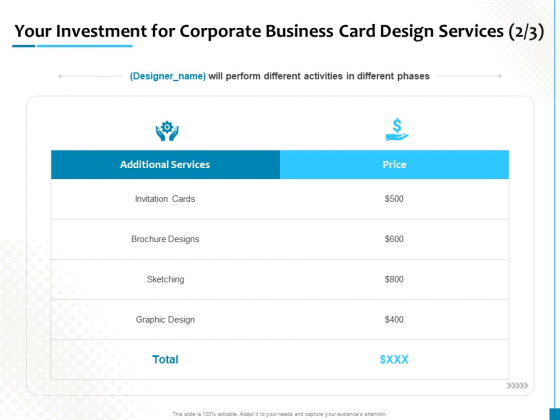 Your Investment For Corporate Business Card Design Services Additional Services Background PDF Your Investment For Corporate Business Card Design Services Additional Services Background PDF