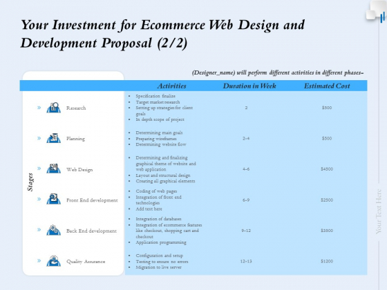 Your Investment For Ecommerce Web Design And Development Proposal Research Ppt Show Model PDF Your Investment For Ecommerce Web Design And Development Proposal Research Ppt Show Model PDF