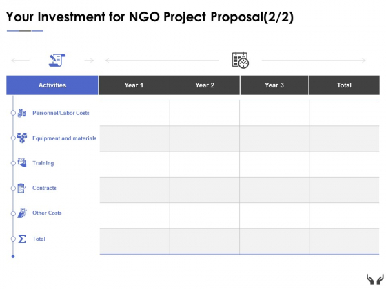 Your Investment For Ngo Project Proposal Training Ppt Powerpoint Presentation Inspiration Samples