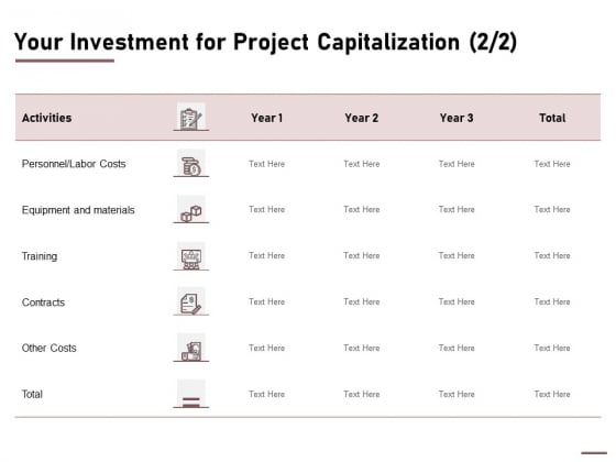 Your Investment For Project Capitalization Labor Ppt Outline Rules PDF Your Investment For Project Capitalization Labor Ppt Outline Rules PDF