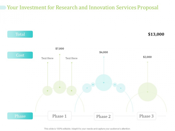 Your Investment For Research And Innovation Services Proposal Ppt PowerPoint Presentation Ideas Styles PDF Your Investment For Research And Innovation Services Proposal Ppt PowerPoint Presentation Ideas Styles PDF
