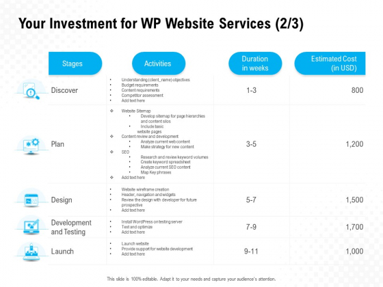 Your Investment For WP Website Services Plan Ppt PowerPoint Presentation Model Templates Your Investment For WP Website Services Plan Ppt PowerPoint Presentation Model Templates