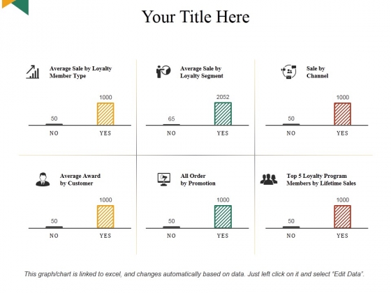 Your_Title_Here_Ppt_PowerPoint_Presentation_Professional_File_Formats_Slide_1