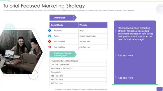 Youtube Advertising Strategy Playbook Tutorial Focused Marketing Strategy Demonstration PDF Youtube Advertising Strategy Playbook Tutorial Focused Marketing Strategy Demonstration PDF