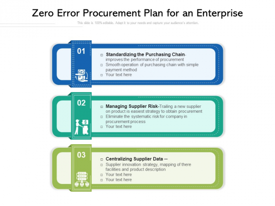 Zero Error Procurement Plan For An Enterprise Ppt PowerPoint Presentation Gallery Clipart Images PDF