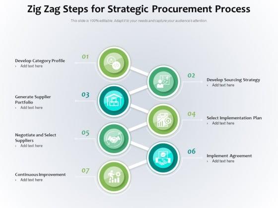 Zig Zag Steps For Strategic Procurement Process Ppt PowerPoint Presentation Gallery Example Topics PDF Zig Zag Steps For Strategic Procurement Process Ppt PowerPoint Presentation Gallery Example Topics PDF