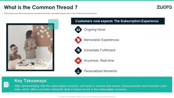Zuora Capital Raising Elevator What Is The Common Thread Inspiration PDF Zuora Capital Raising Elevator What Is The Common Thread Inspiration PDF