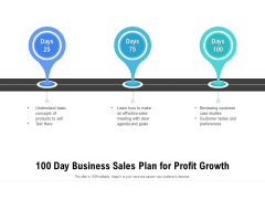 100 Day Business Sales Plan For Profit Growth Ppt PowerPoint Presentation Infographics Example File PDF 100 Day Business Sales Plan For Profit Growth Ppt PowerPoint Presentation Infographics Example File PDF