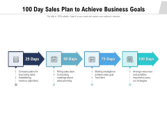 100 Day Sales Plan To Achieve Business Goals Ppt PowerPoint Presentation Background Designs PDF 100 Day Sales Plan To Achieve Business Goals Ppt PowerPoint Presentation Background Designs PDF