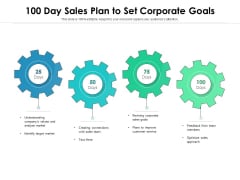 100 Day Sales Plan To Set Corporate Goals Ppt PowerPoint Presentation Gallery Objects PDF 100 Day Sales Plan To Set Corporate Goals Ppt PowerPoint Presentation Gallery Objects PDF