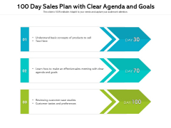 100 Day Sales Plan With Clear Agenda And Goals Ppt PowerPoint Presentation Outline Example Topics PDF 100 Day Sales Plan With Clear Agenda And Goals Ppt PowerPoint Presentation Outline Example Topics PDF