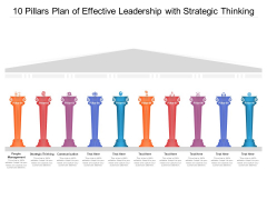 10 Pillars Plan Of Effective Leadership With Strategic Thinking Ppt PowerPoint Presentation Professional PDF 10 Pillars Plan Of Effective Leadership With Strategic Thinking Ppt PowerPoint Presentation Professional PDF